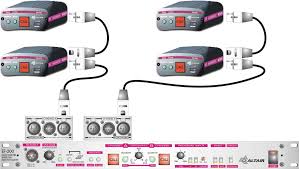 ALTAIR ALTAIR EF-200 DUAL CHANNEL MASTER STATION EF-200
