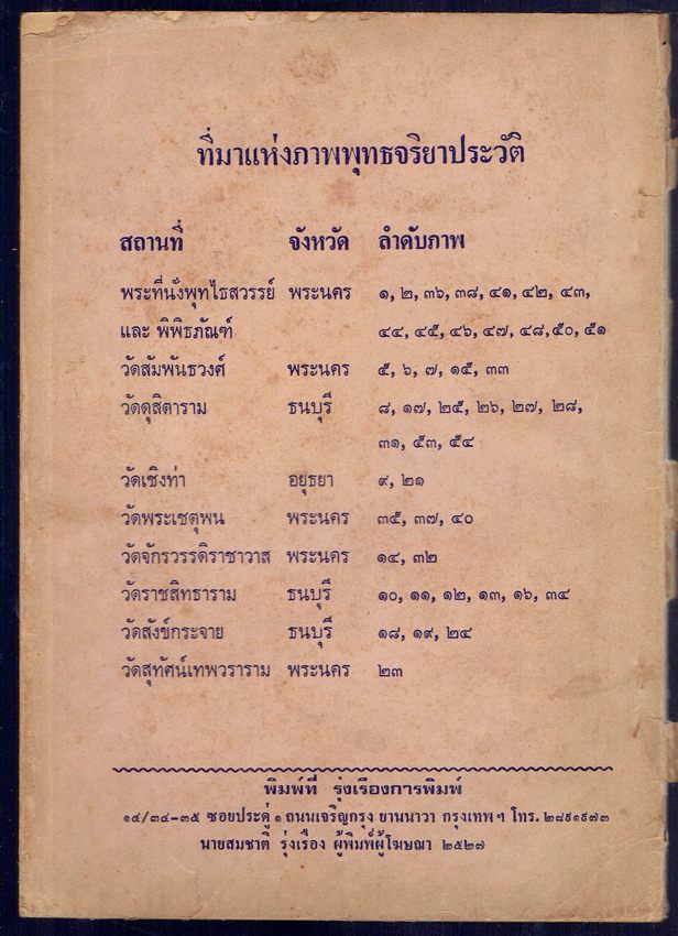 พุทธจริยาประวัติ พิมพ์เป็นบรรณานุสรณ์ งานสมโภชชนมายุครบ ๑๐๐ ปี หลวงพ่อวัดปากน้ำ (พระมงคลเทพมุนี)