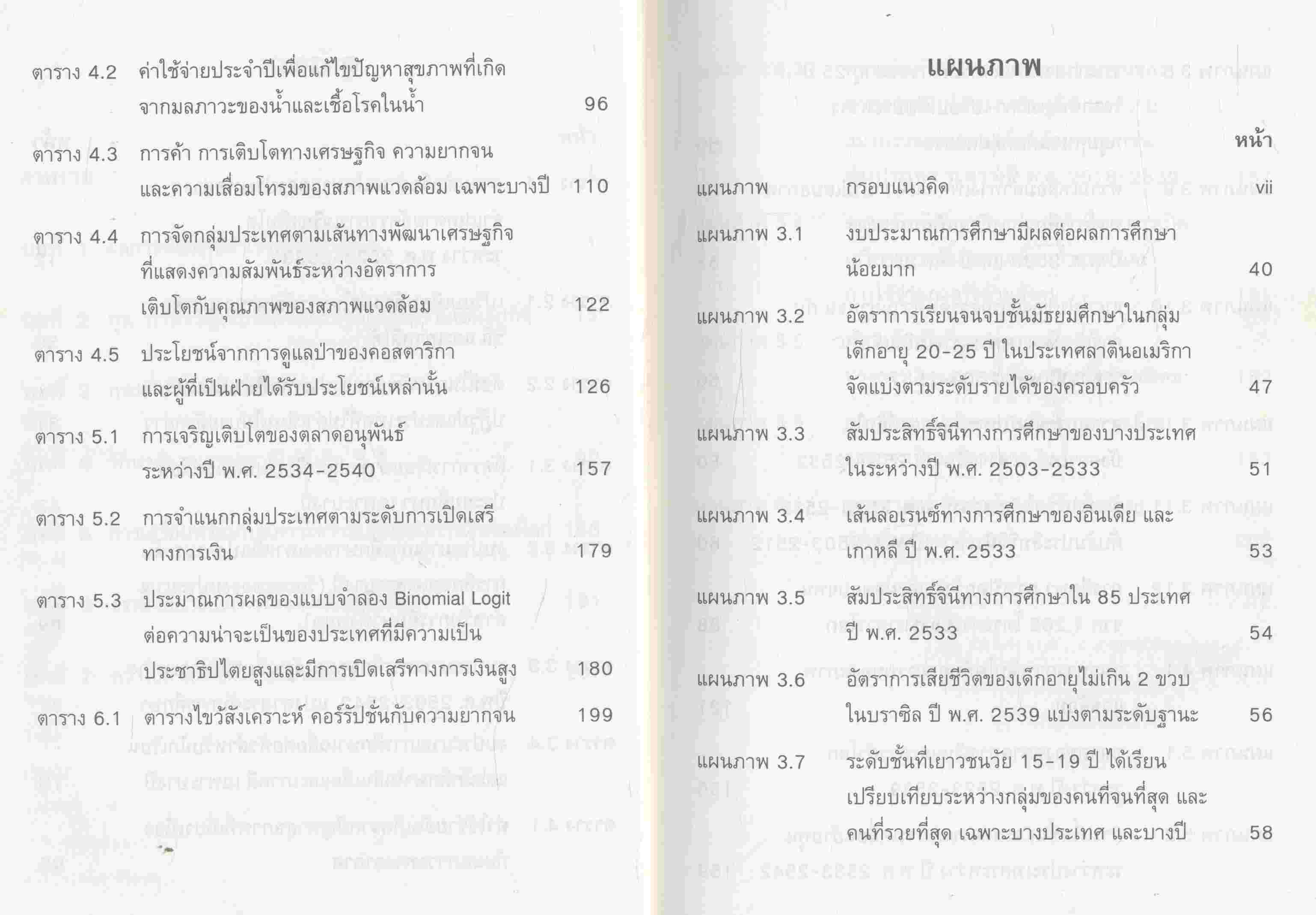 การเติบโตอย่างมีคุณภาพ THE QUALITY OF GROWTH