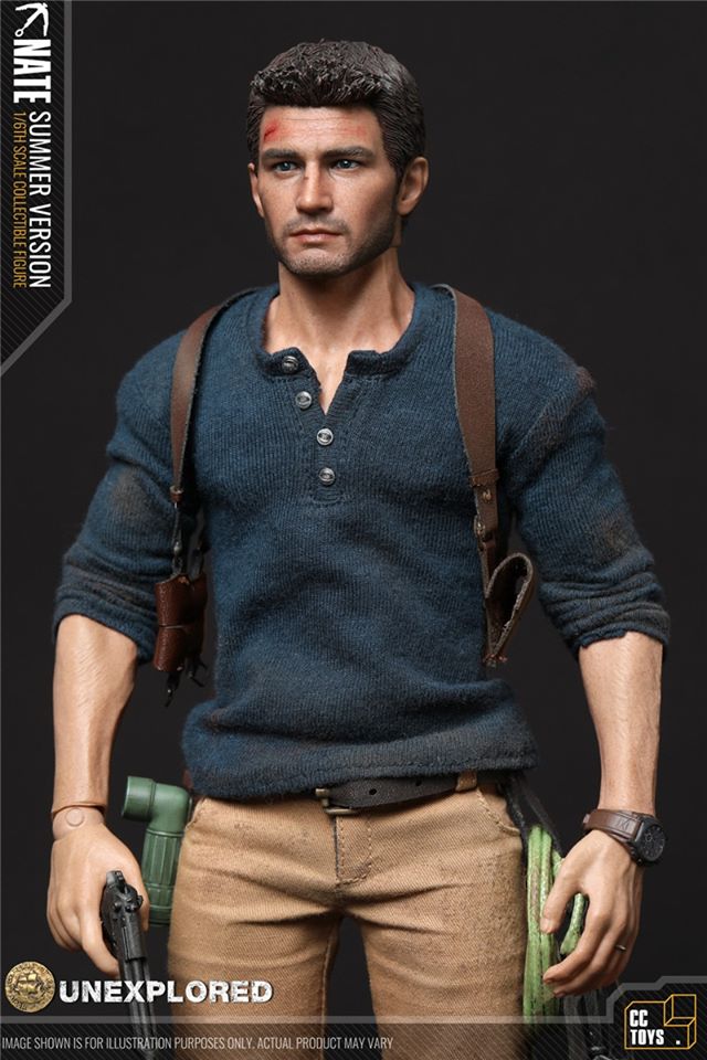 [สั่งจอง]CCTOYS CCT01 UNEXPLORED - NATE