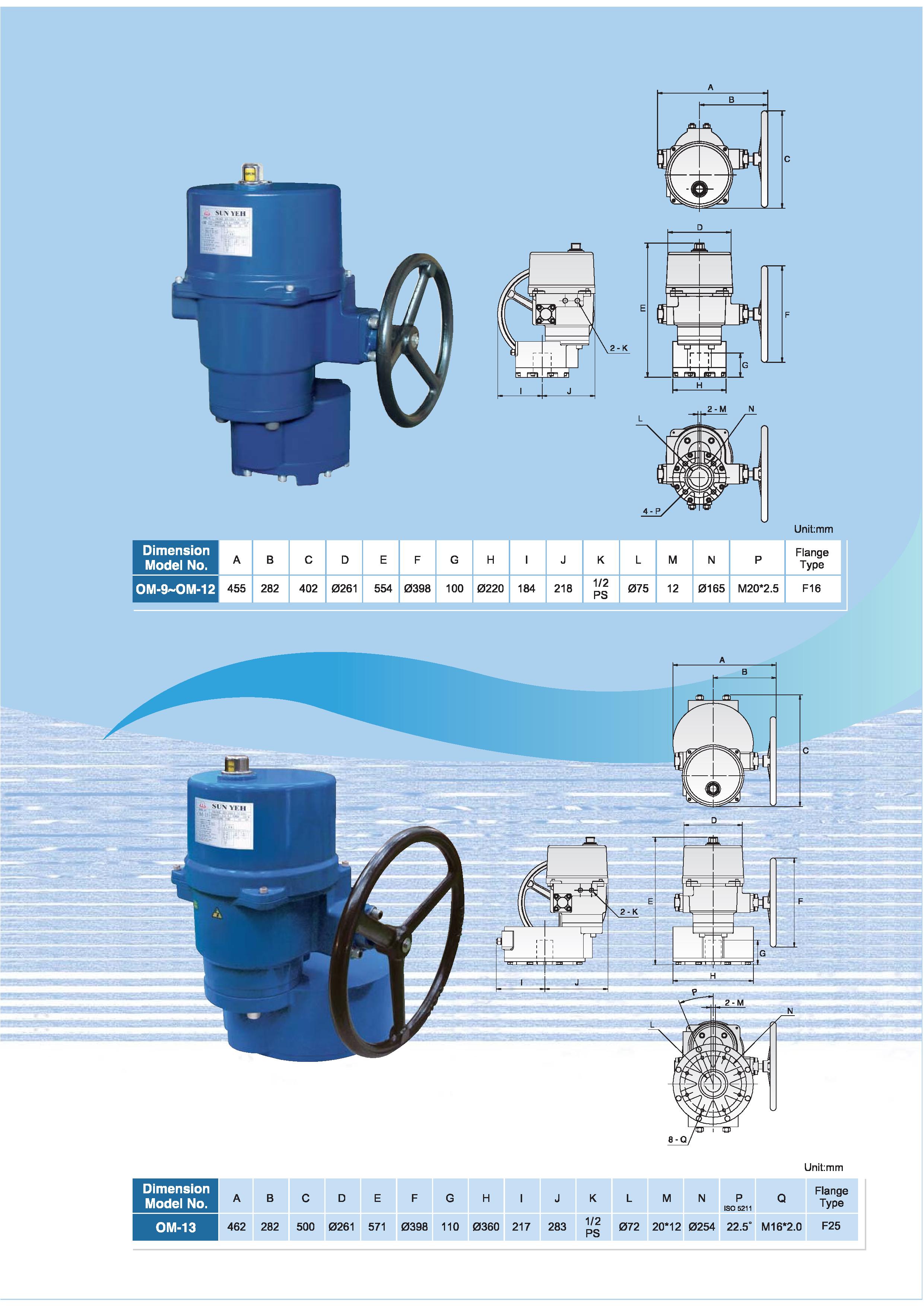SUN YEH ELECTRIC ACTUATOR (หัวขับไฟฟ้า)