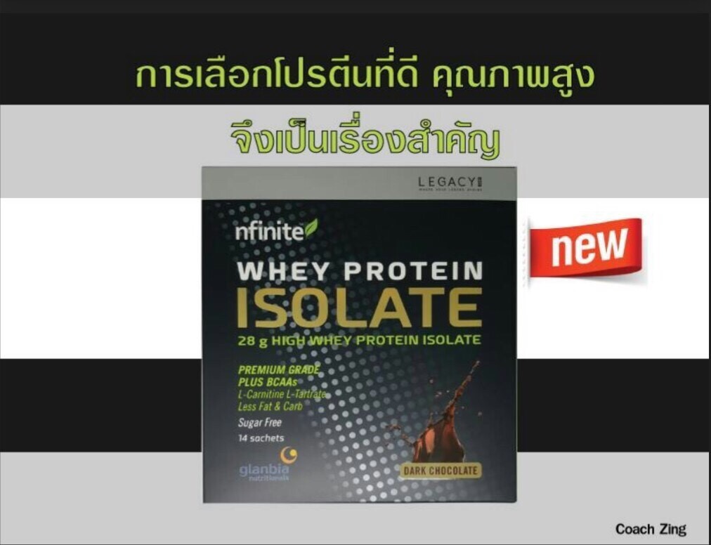 Whey Isolate Protein (Premium Grade)