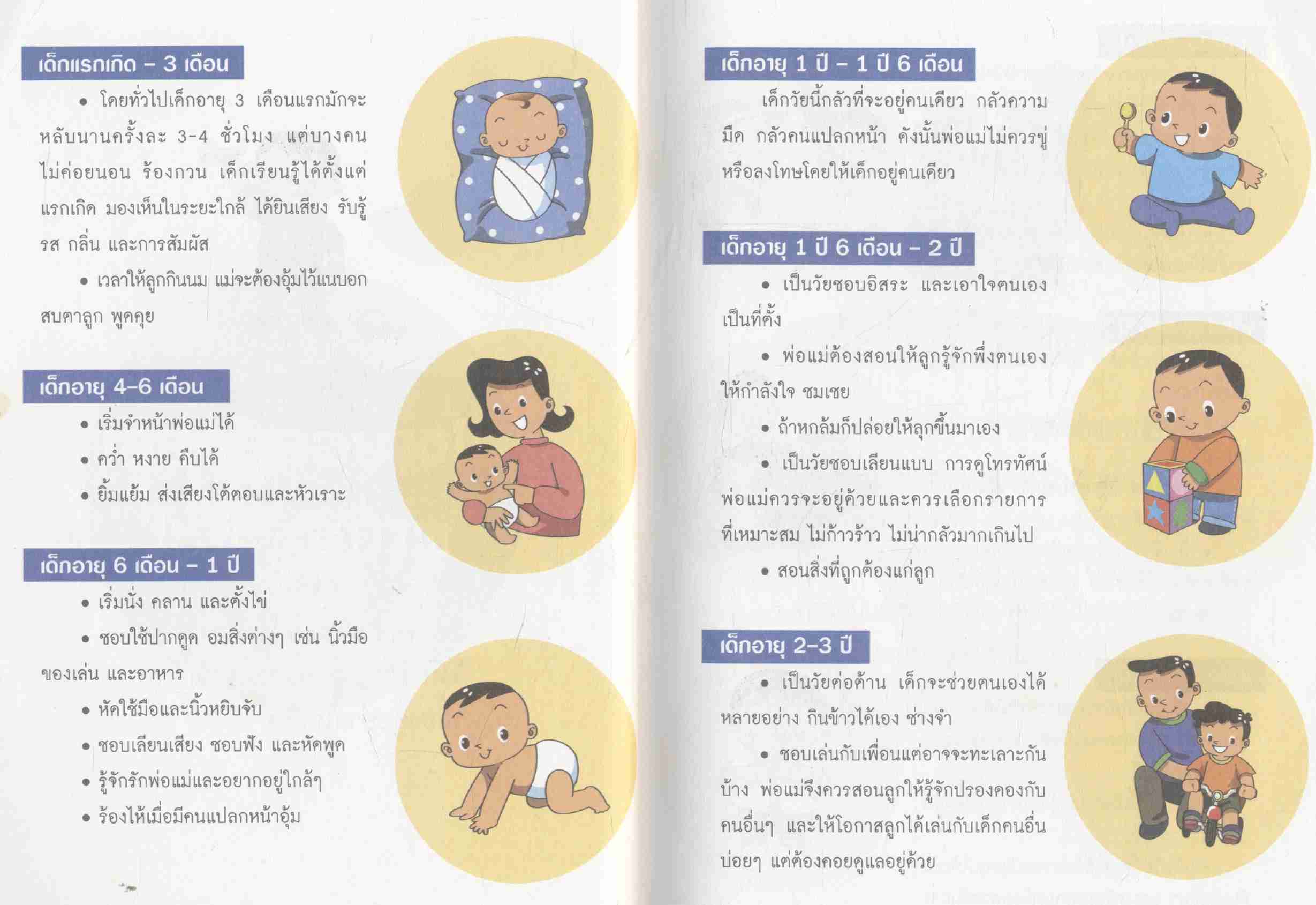 คู่มือพ่อ-แม่ สำหรับ "การอบรมเลี้ยงดูเด็กแรกเกิด - 5 ปี"