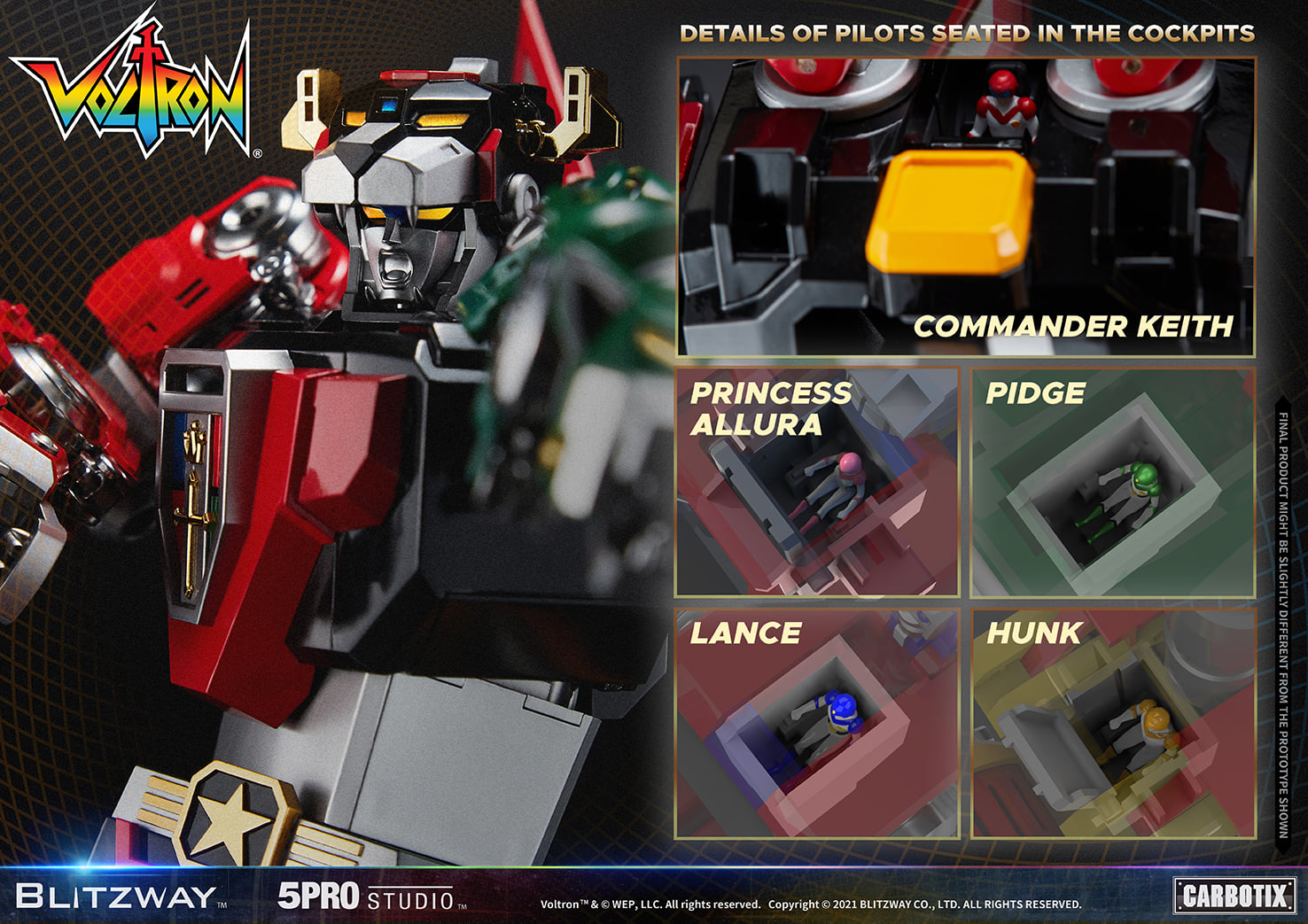 [สั่งจอง]5PRO STUDIO × BLITZWAY : CARBOTIX Series 5PRO-CA-10401 Voltron