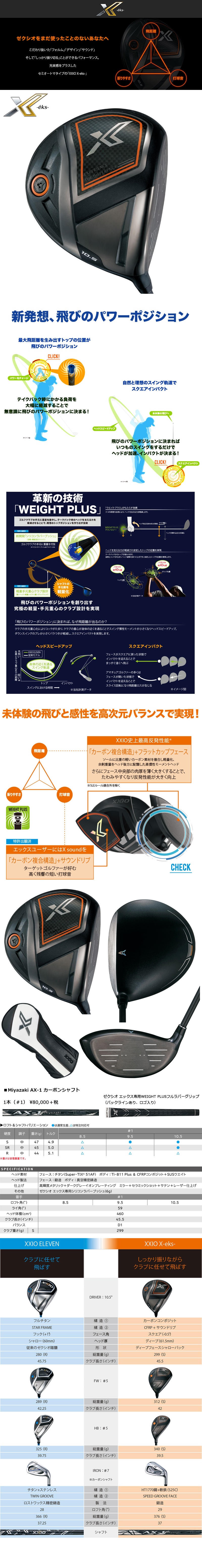 Driver XXIO X (10) ก้าน TENSEI AV LIMITED Flex R 🔥 ได้รางวัลอันดับ 1 ทุกสถาบันในประเทศญี่ปุ่น