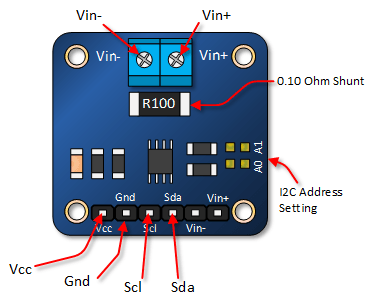 โมดูลวัดแรงดันและกระแส I2C INA219 High Side DC Current Sensor Breakout 26V ±3.2A Max