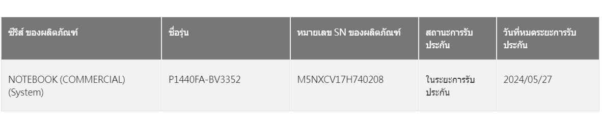 โน้ตบุ๊ค Notebook ASUS EXPERTBOOK P1440FA-BV3352 14.0 inch LED Backlit HD ประกันถึง 2024/05