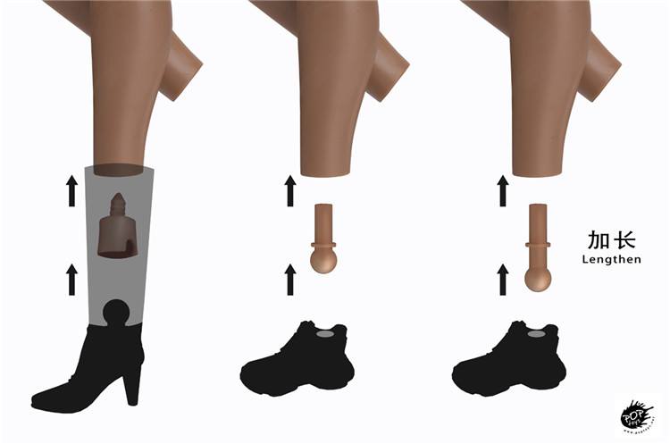 [สั่งจอง]POPTOYS 1/6 92003/92004 A/B/C,92005/92006 A/B/C Super flexible female body (Plastic Joints)