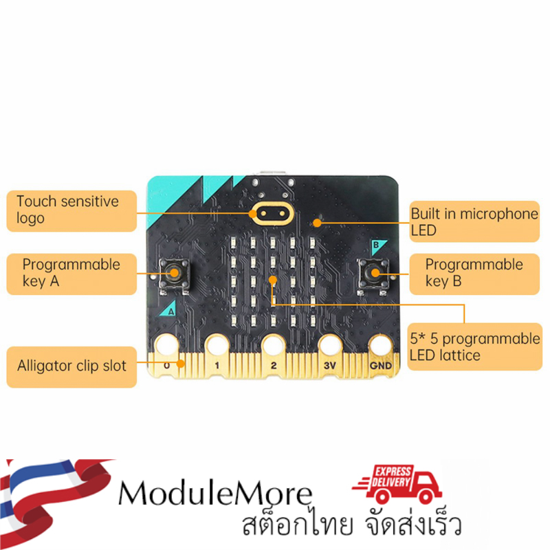 บอร์ด ไมโครบิต microbit v2.0 ของแท้จาก Hiwonder BBC micro:bit V2.0 Built-In Speaker &Microphone for micro bit STEM Education