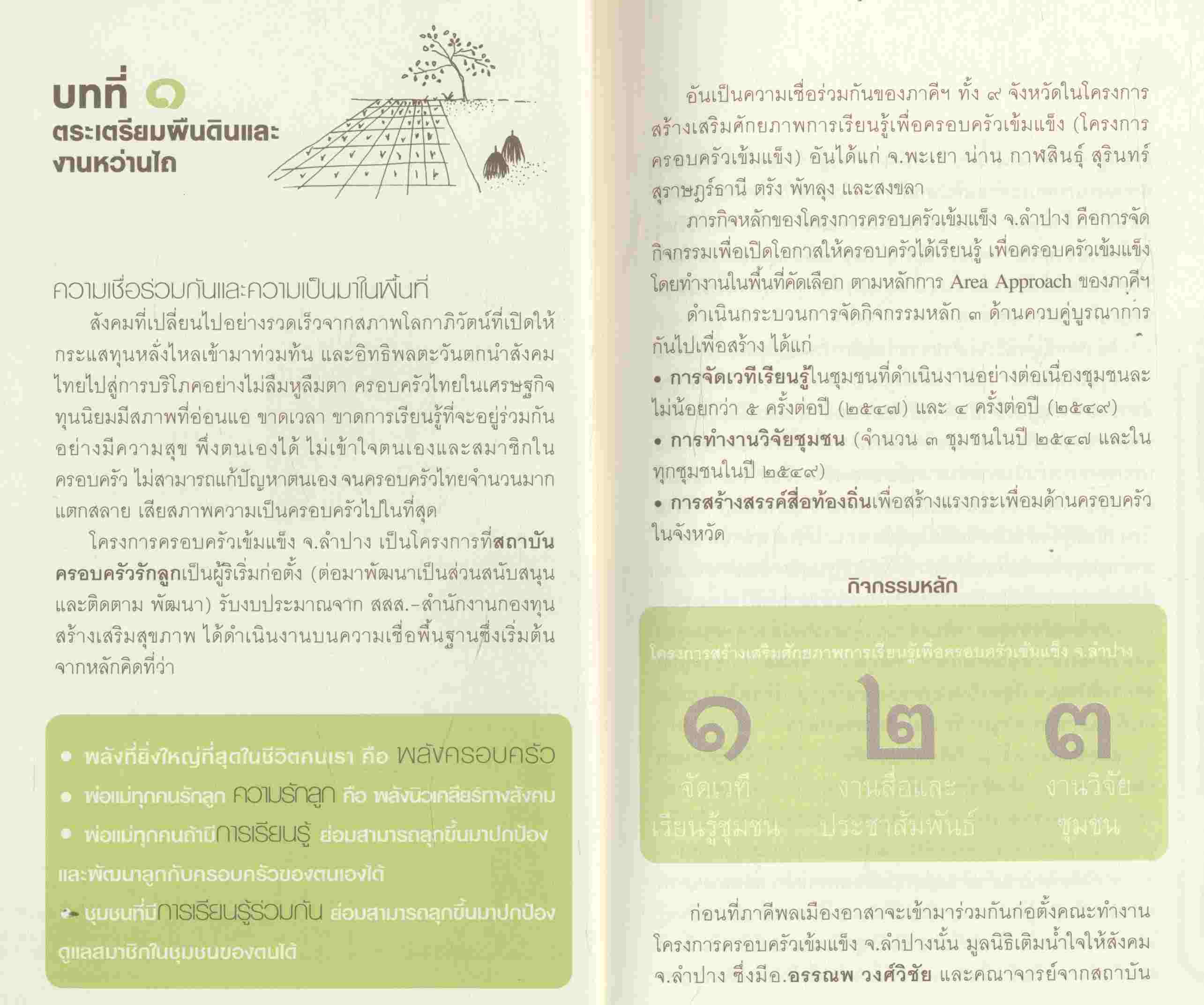 กึ๊ด อู้ ฮู้ ทำ (การจัดการความรู้โครงการครอบครัวเข้มแข็ง จ.ลำปาง)