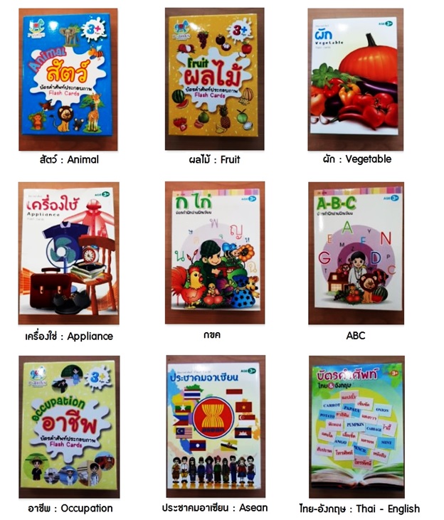 บัตรภาพ Flashcards บัตรคำศัพท์ ภาษาอังกฤษ ทุกหมวดหมู่ ของเล่นเสริมพัฒนาการ