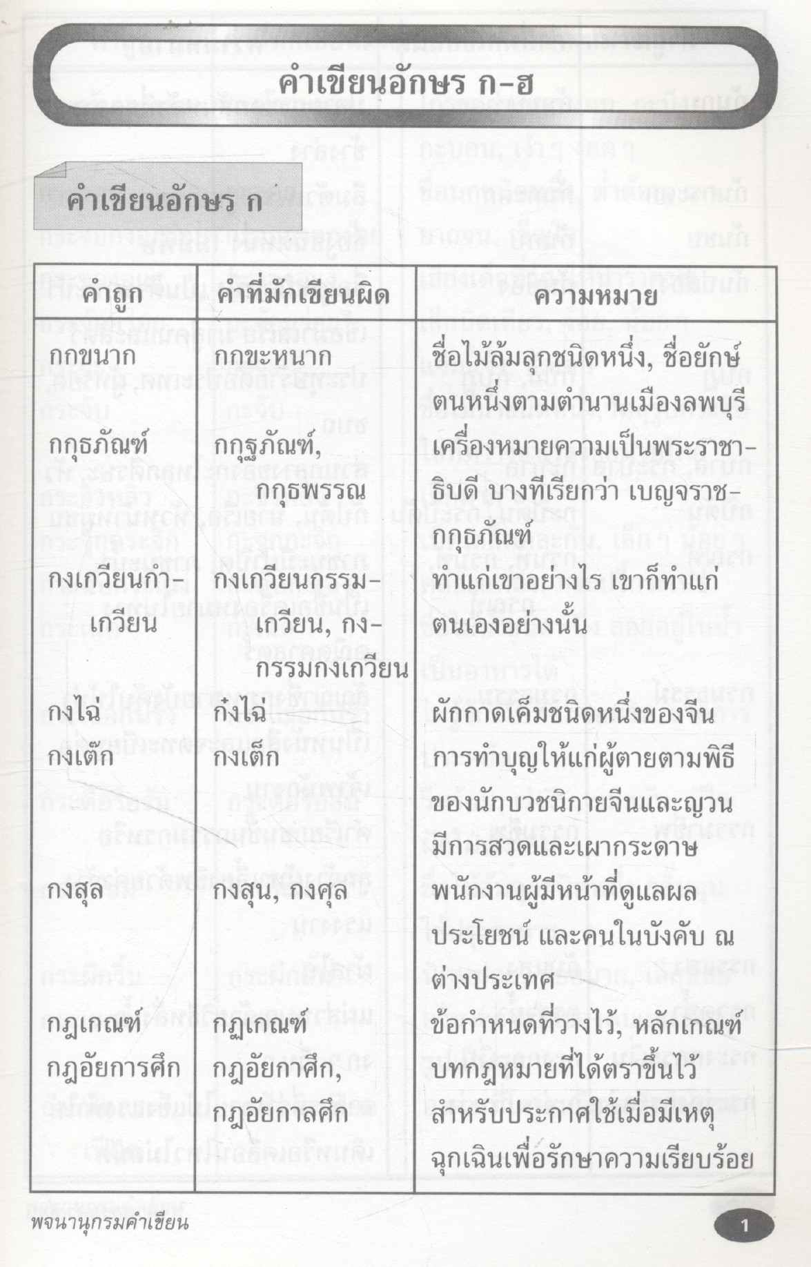 พจนานุกรมคำเขียน
