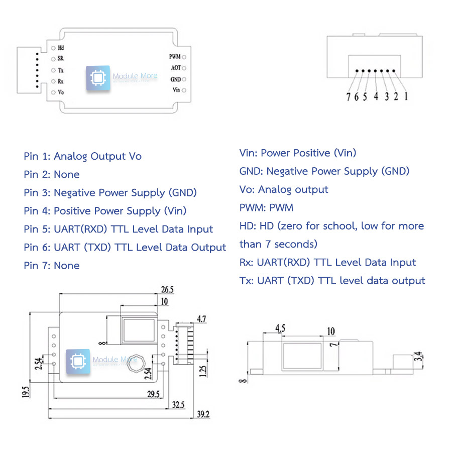 Infrared carbon dioxide sensor MH-Z19B with connector