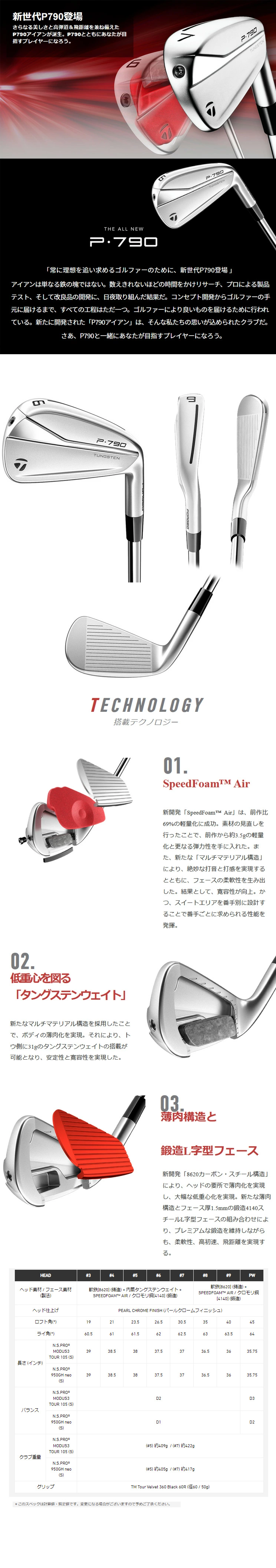 * เหล็ก 8 แตก *⛳ TaylorMade P•790 (2021) Metal Meets Mettle จุดที่โลหะพบกับหัวใจนักสู้ของคุณ