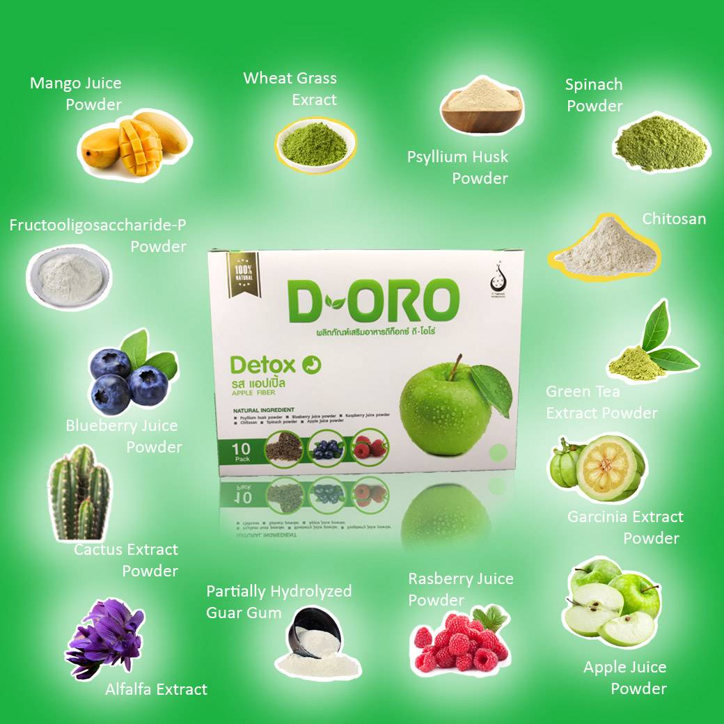 D-ORO (ดีโอโร่)