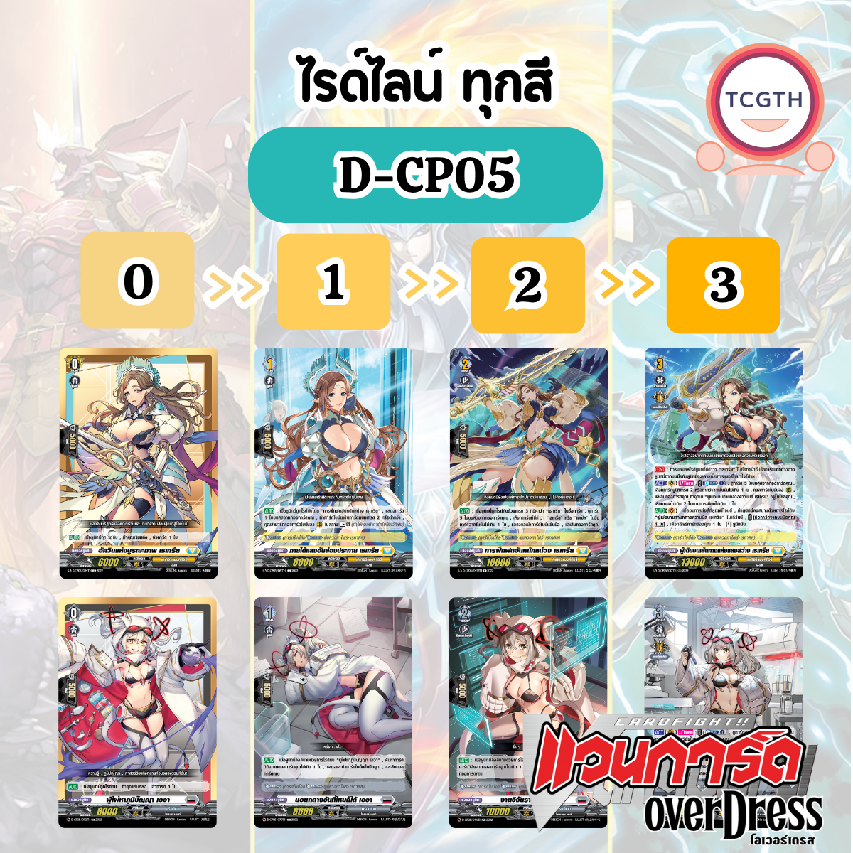 D-CP05 ไรด์ไลน์ เกรด 0 1 2 3 อย่างละ 1 ใบ ครบทุกเนชั่น ลด 10% จากราคาแยกใบ
