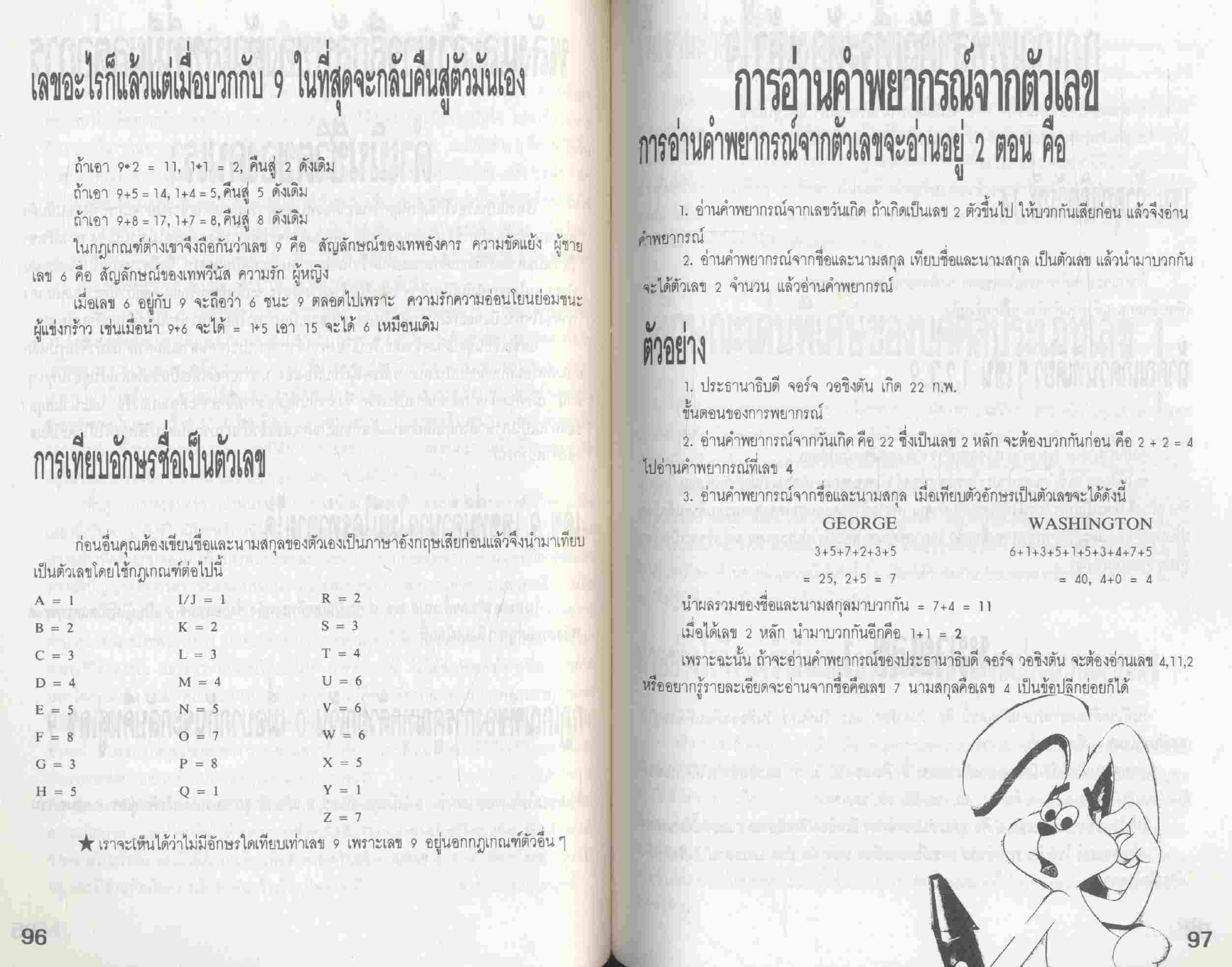 เสริมสร้าง โชคชะตา ราศี เคล็ดลับของดวงดีเด่นดัง