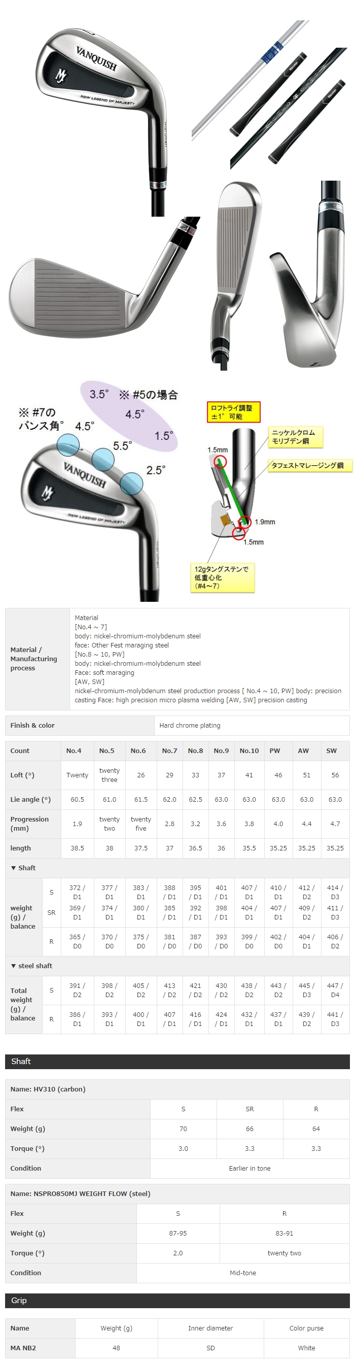 ชุดเหล็ก Maruman Majesty Vanquich ชุดเหล็กเด้ง MARAGING ตีไกลสุดๆ ไกลจนตกใจอย่างแน่นอน!!! Hi-END