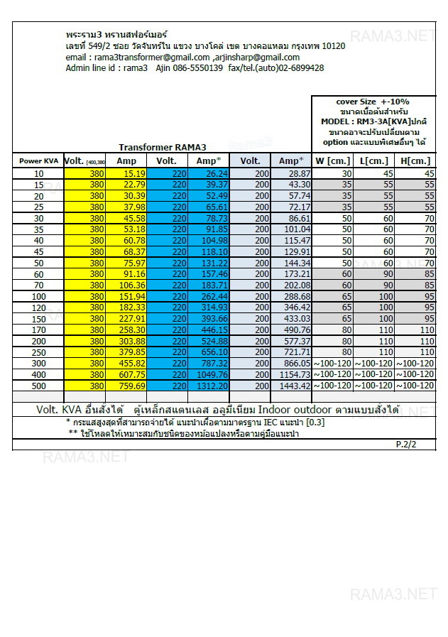 หม้อแปลง3เฟส รุ่น พิเศษเพิ่มอุปกรณ์พิเศษ เพิ่มความทนทานเป็นพิเศษ จาก 400,380 3เฟส เป็น 200v 220v 3เฟส ชนิด ออโต้ และ แยกขด spec10-500kva AT IS 400380220200eq_rm3_head ratio