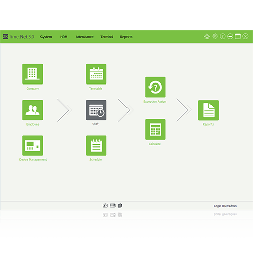 ZKTime.Net 3.0 50 Devices; 1000 Employees