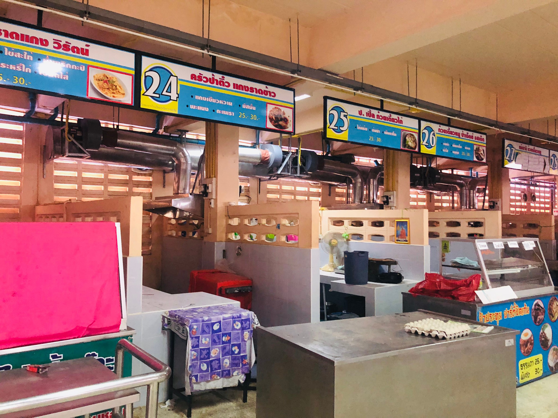 ปล่องดูดควันในโรงอาหาร รร.ฤทธิยะวรรณาลัย(ดอนเมือง)