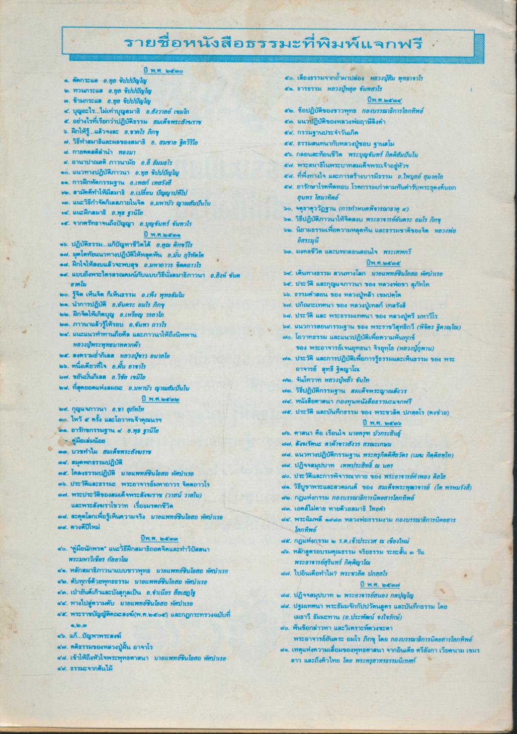 พระราชบัญญัติคณะสงฆ์ พ.ศ ๒๕๐๕ ภูมิพลอดุลยเดช ป.ร. และ พระราชบัญญัติคณะสงฆ์ (ฉบับที่ ๒) พ.ศ.๒๕๓๕ ภูมิพลอดุลยเดช ป.ร.