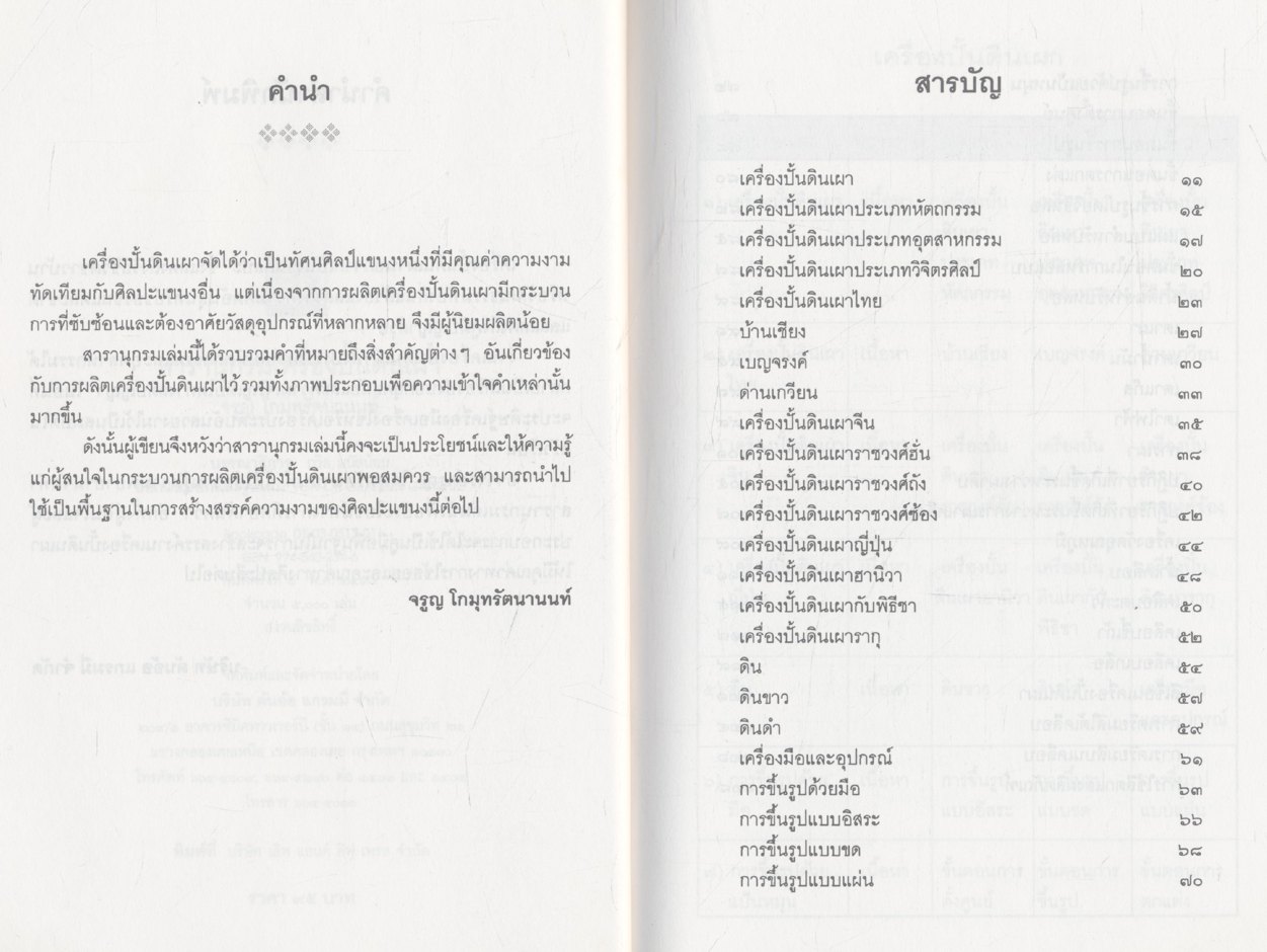 สารานุกรมเครื่องปั้นดินเผา