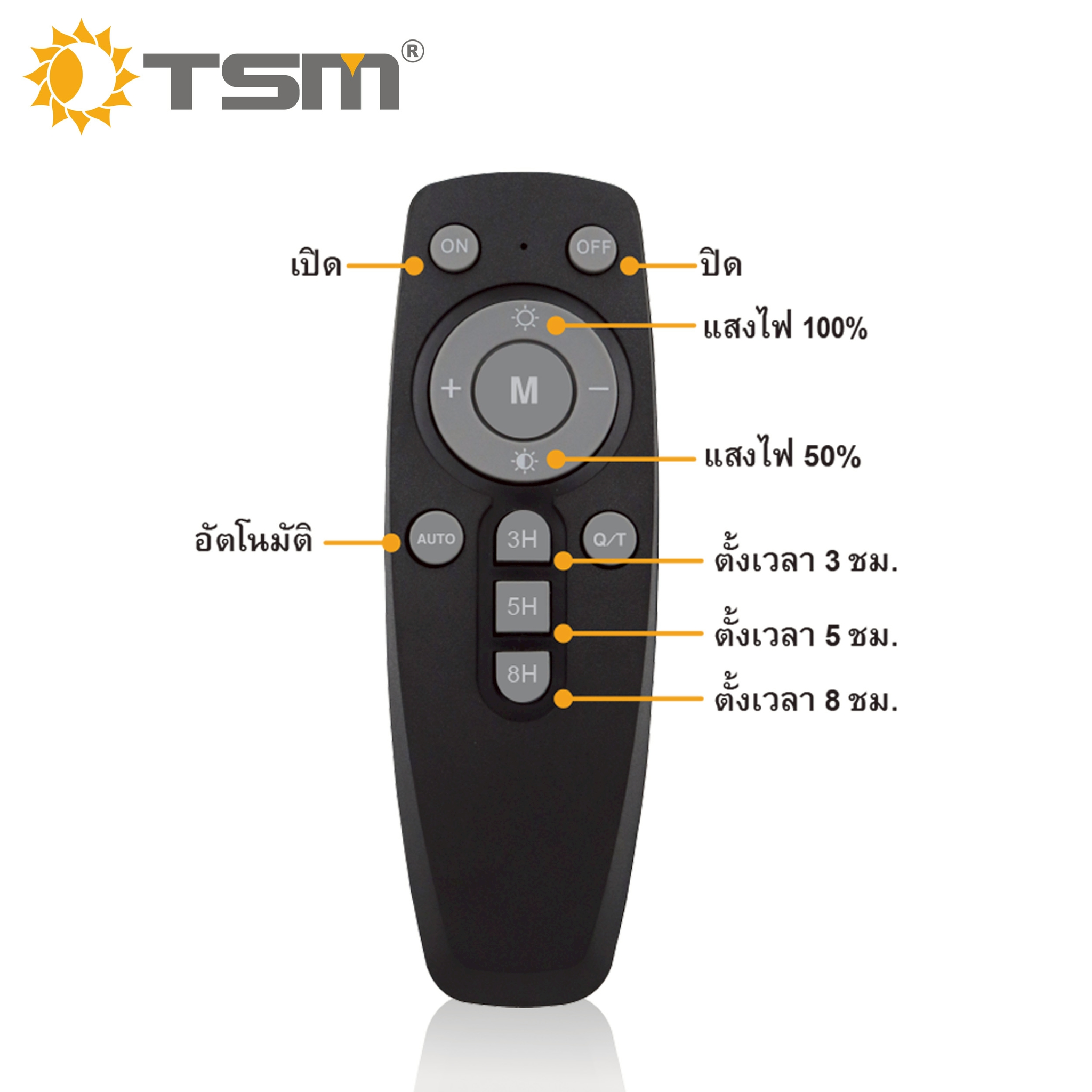 ไฟ UFO โซล่าเซลล์ 2300W แสงไฟสีขาว ไม่มีเรดาห์เซ็นเซอร์ แผงโมโนคริสตัลไลน์ **ไม่มีเสา**