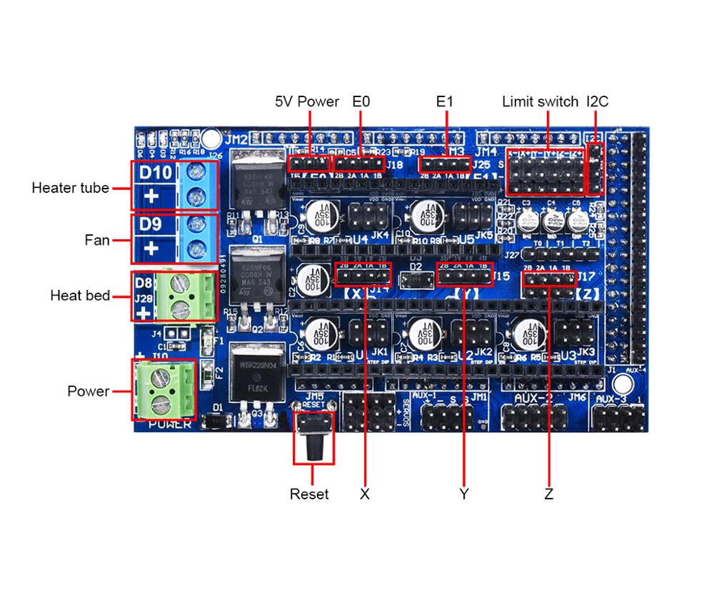 บอร์ดคุมสเต็ปเปอร์ในงาน CNC / 3d printer RAMPS 1.6 (3D Printer Controller)