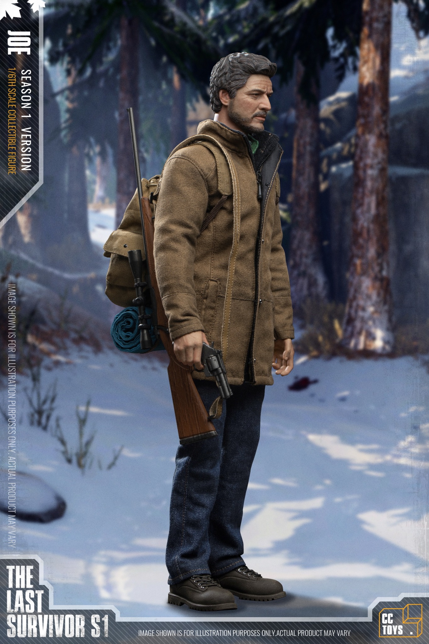 [พร้อมส่ง]CCTOYS 1/6 : THE LAST SURVIVOR S1 - JOE