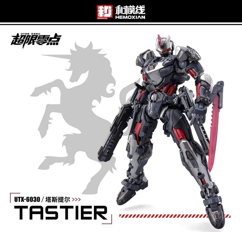 [สั่งจอง] HeMoXian 1/10 : NONZERO STUDIUO - Set [Plastic Kits]