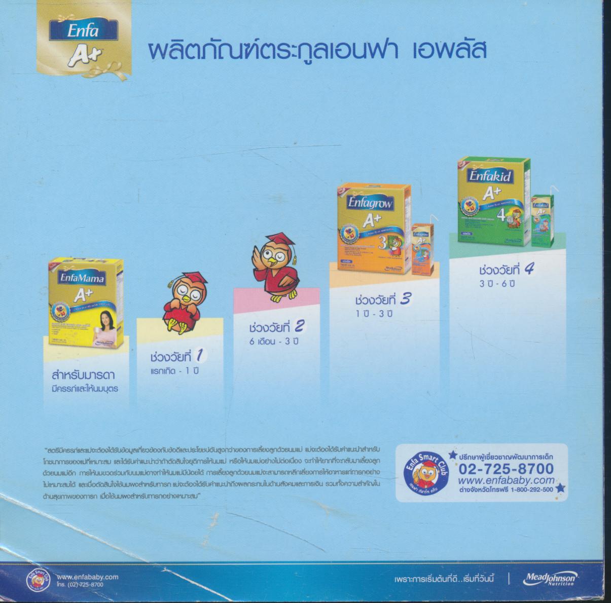 คู่มือ เสริมสร้างมหัศจรรย์แห่งพัฒนาการลูกน้อย