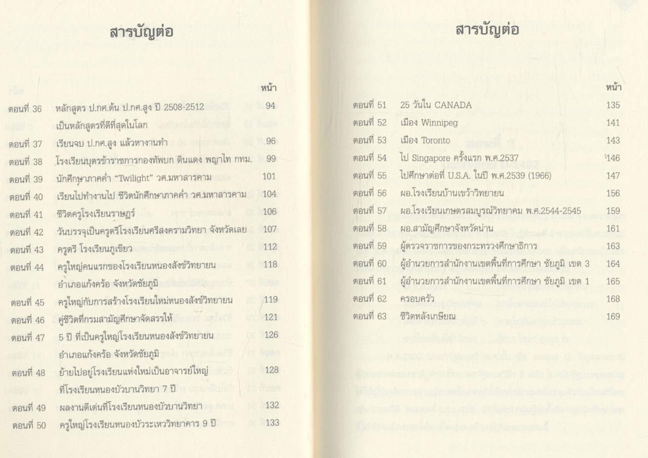 บันทึกประสบการณ์ เด็กบ้านหนองดินดำ เพชร เหมือนพันธุ์