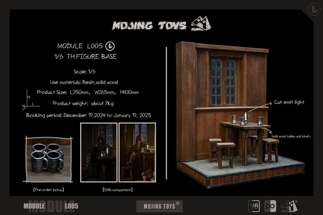 [สั่งจอง] mOjingToys - Module series - L005 1/6 : [ Middle-earth Tavern (Prancing Pony Inn) DIORAMA BASE]