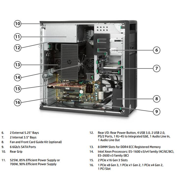 Hp Workstation HP Z440 เครื่อง workstation เครื่องสำหรับการออกแบบ สุดล้ำ