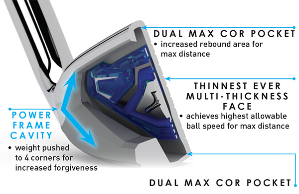 ชุดเหล็ก Mizuno JPX 850 หน้าเด้ง COR .830 !! ตีไกลสุด ระเบิดพลังตีไกล พร้อมความแม่นยำขั้นสุด💥