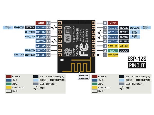 โมดูล Wifi ESP8266-12S ESP8266 ESP-12S