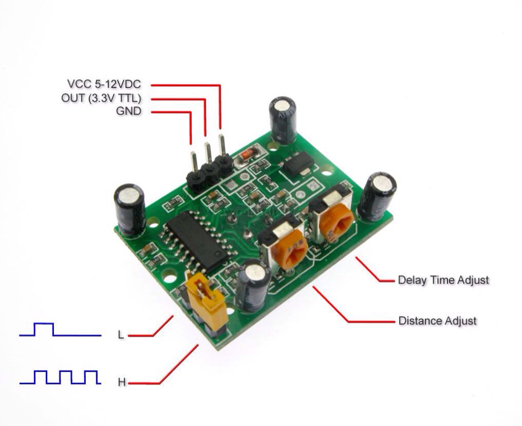 เซ็นเซอร์ตรวจจับความเคลื่อนไหว PIR Motion Sensor Detector Module HC-SR501 (ตัวสีฟ้า)