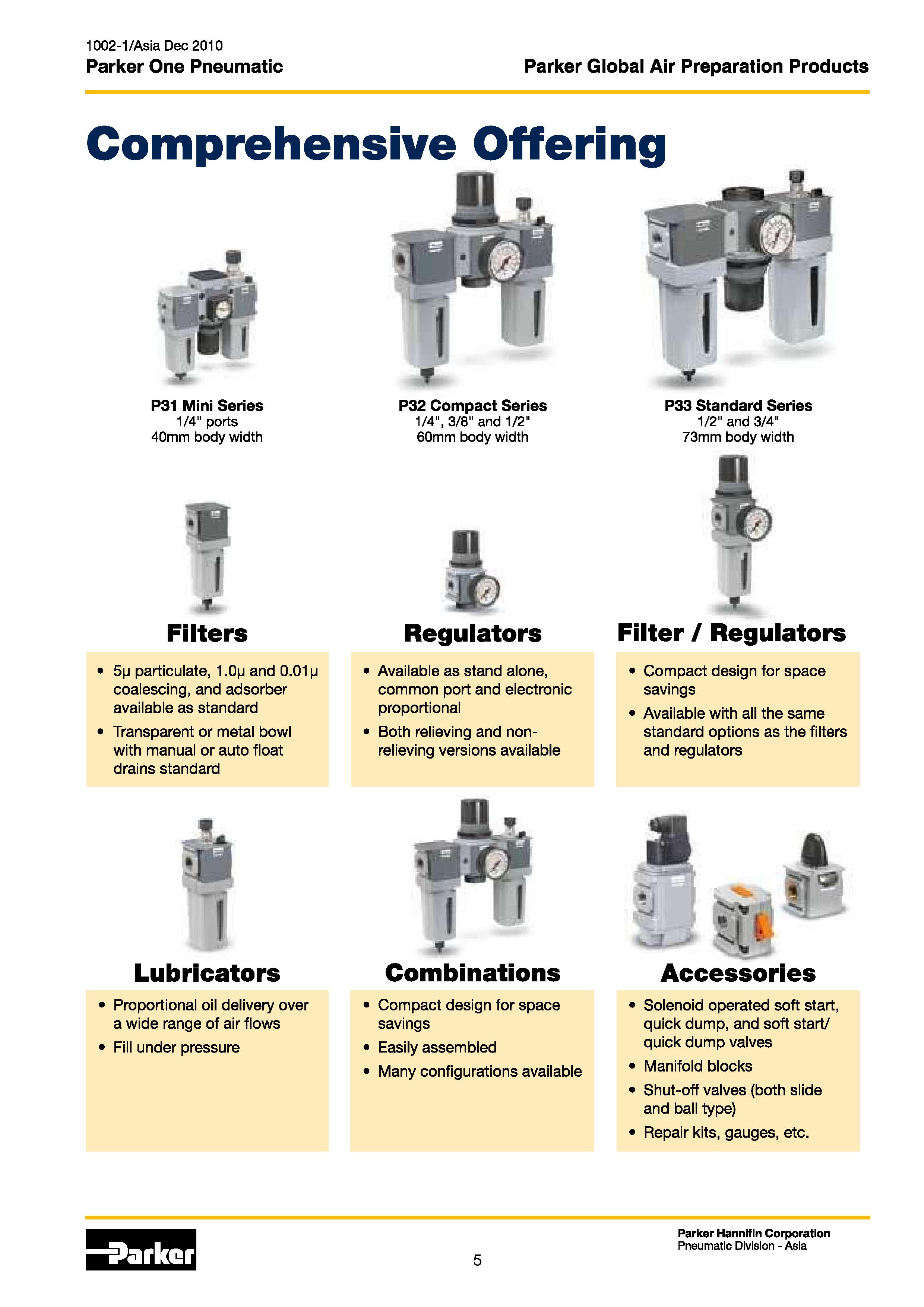 PARKER FILTER REGULATOR LUBRICATOR