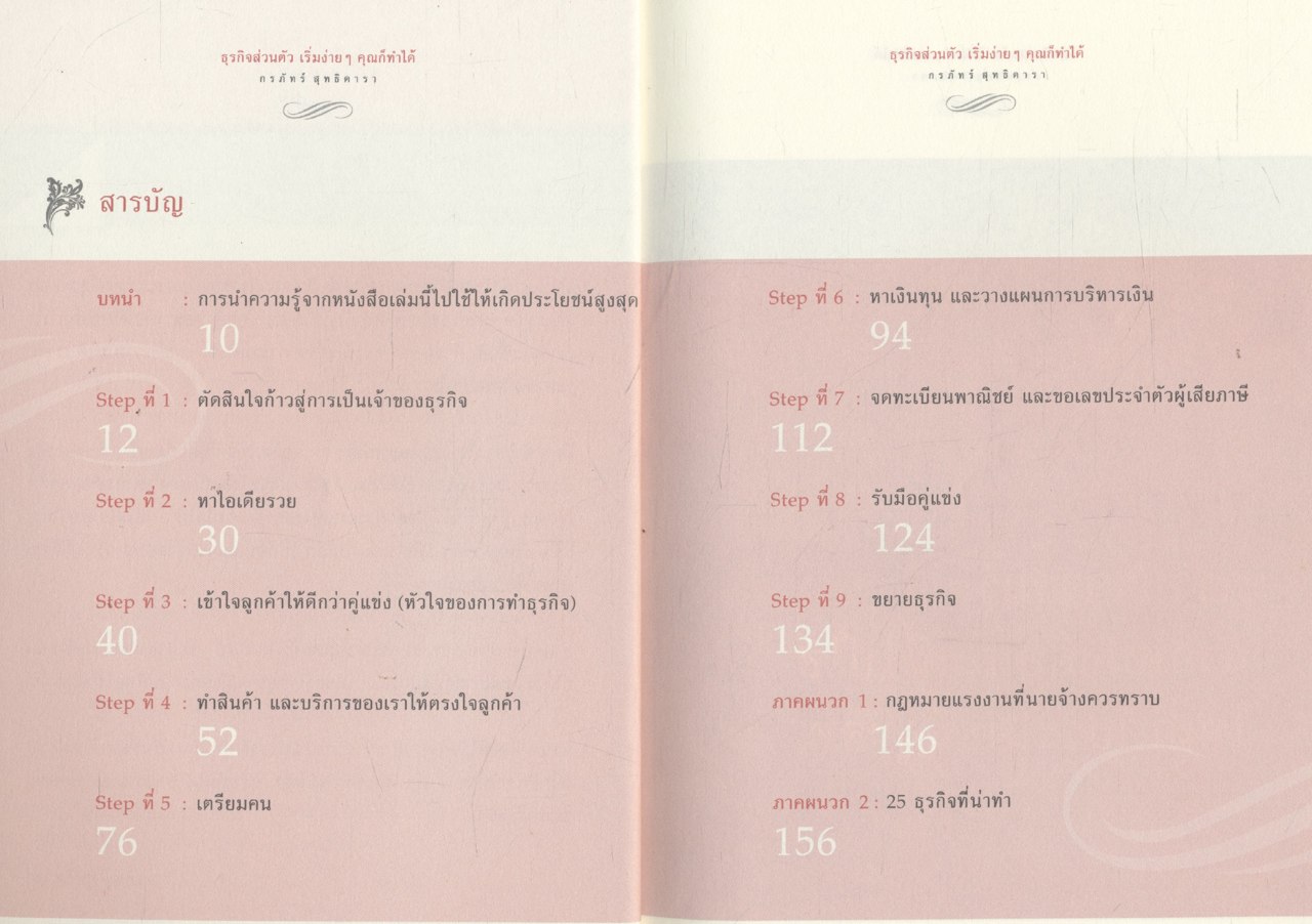 ธุรกิจส่วนตัว เริ่มง่ายๆ คุณก็ทำได้