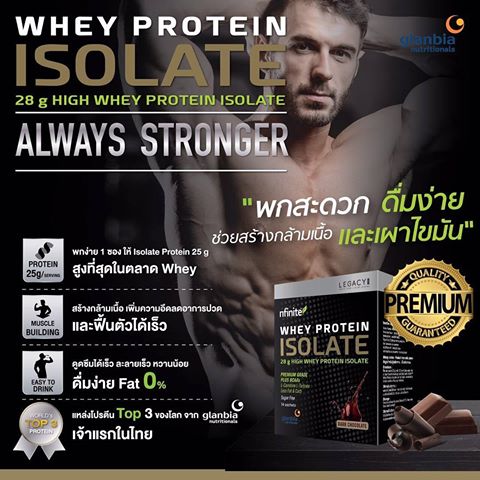 Whey Isolate Protein (Premium Grade)