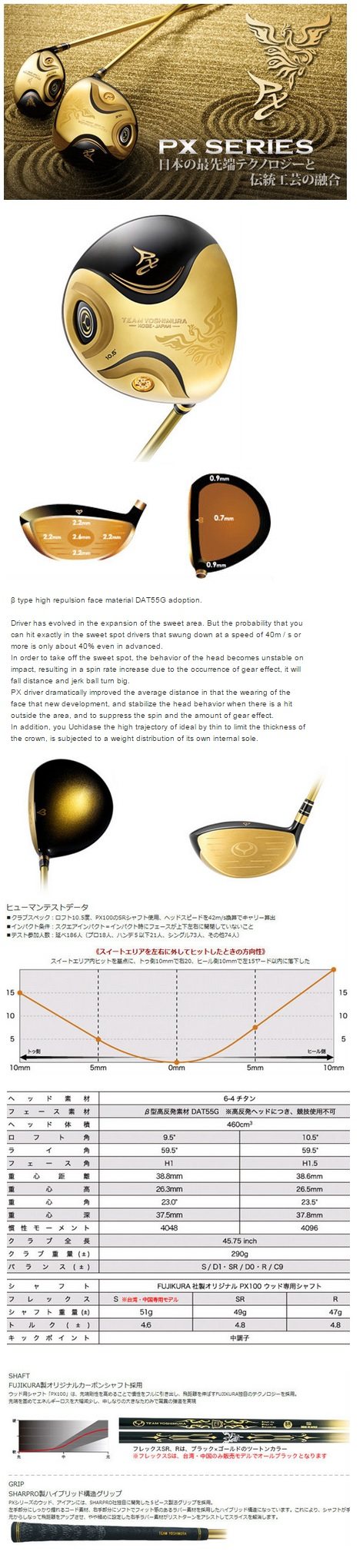 Driver TEAM YOSHIMURA PX100 ตีไกลสุดขั้ว!!! หน้าเด้งเกินกฏ หน้าบางมาก!!! ก้าน GRAPHITE DESIGN a-G33-3 FLEX SR พรีเมี่ยมแบบสุดๆ COVER แท้สวยเดิมเลยค่ะ ไม้กอล์ฟพรีเมี่ยมมือสอง ของแท้ By NakaraLuxurious