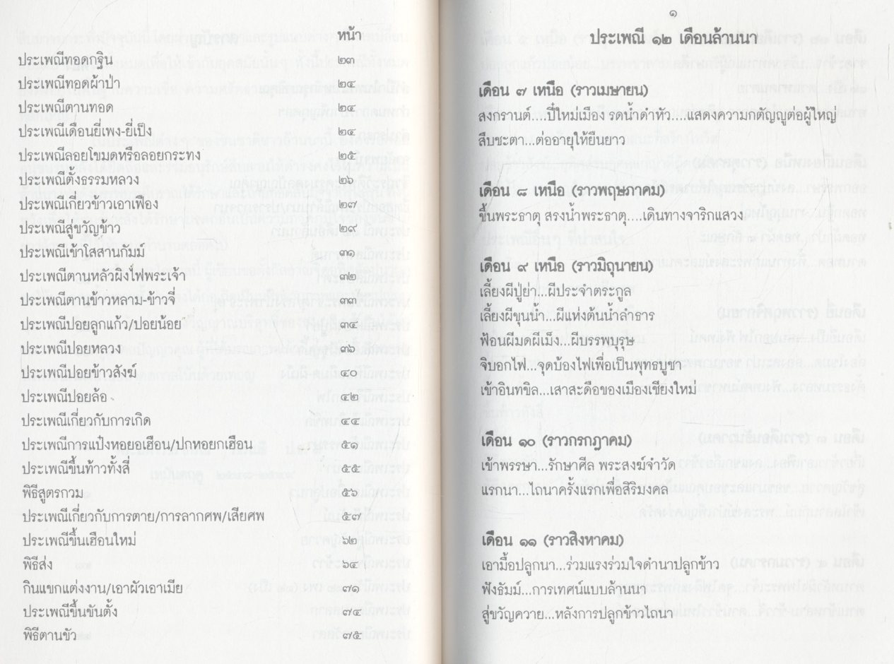 ฮีตฮอยประเพณีล้านนา อนุสรณ์ เนื่องในงานพิธีพระราชทานเพลิงศพ พระครูมงคลปัญญาคุณ (ปัญญา สิริมงฺคโล)