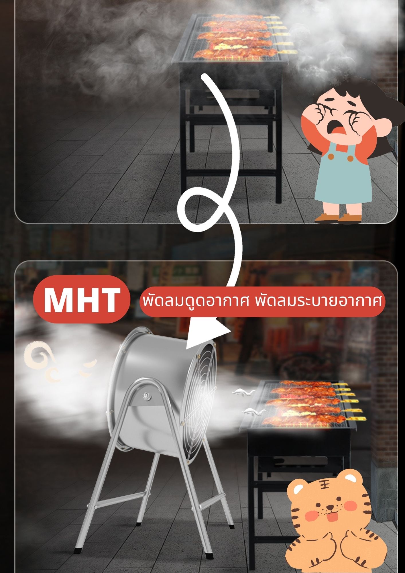 พัดลมตั้งพื้น SJ AEROVENT พัดลมระบายอากาศ พัดลมดูด-เป่า ใบพัด 16นิ้ว 20นิ้ว 24นิ้ว มีขาตั้ง รุ่น MHT Series