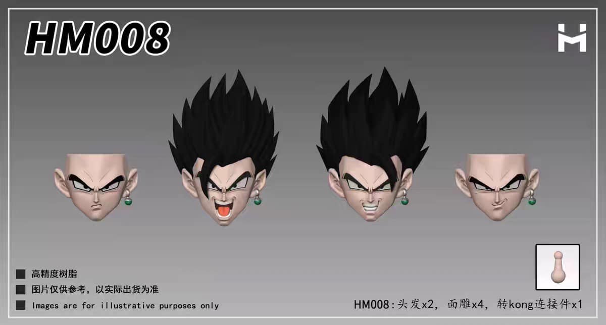 [สั่งจอง]HM Custom 1/12 : Head