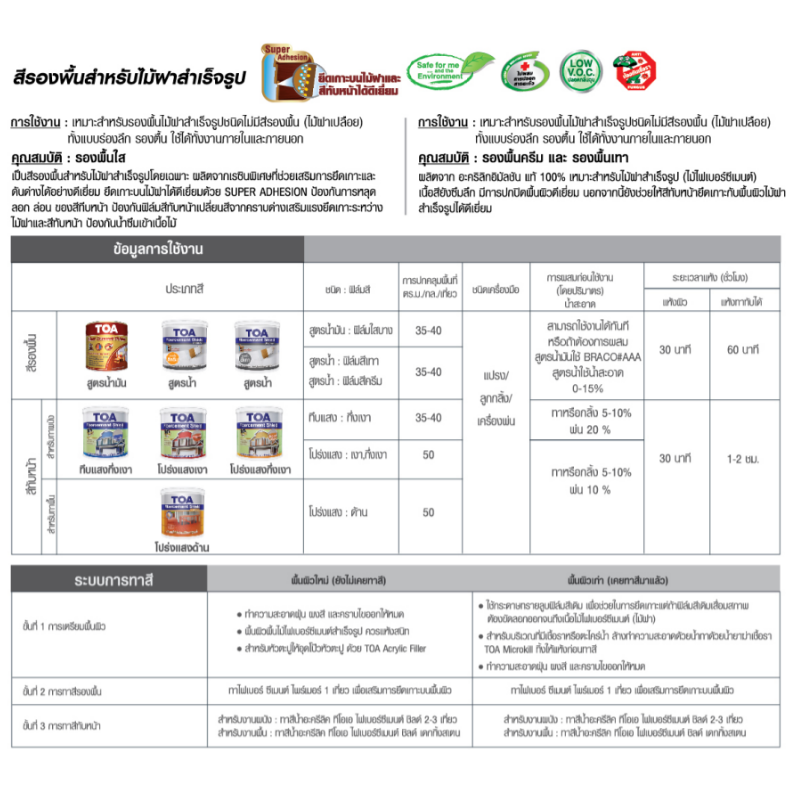 ทีโอเอ ไฟเบอร์ซีเมนต์ ชิลด์ สีรองพื้นสูตรน้ำ ขนาด 3.75 ลิตร ใช้รองพื้นไม้เทียม ไม้ฝา ไม้ฝา ไม้ระแนง