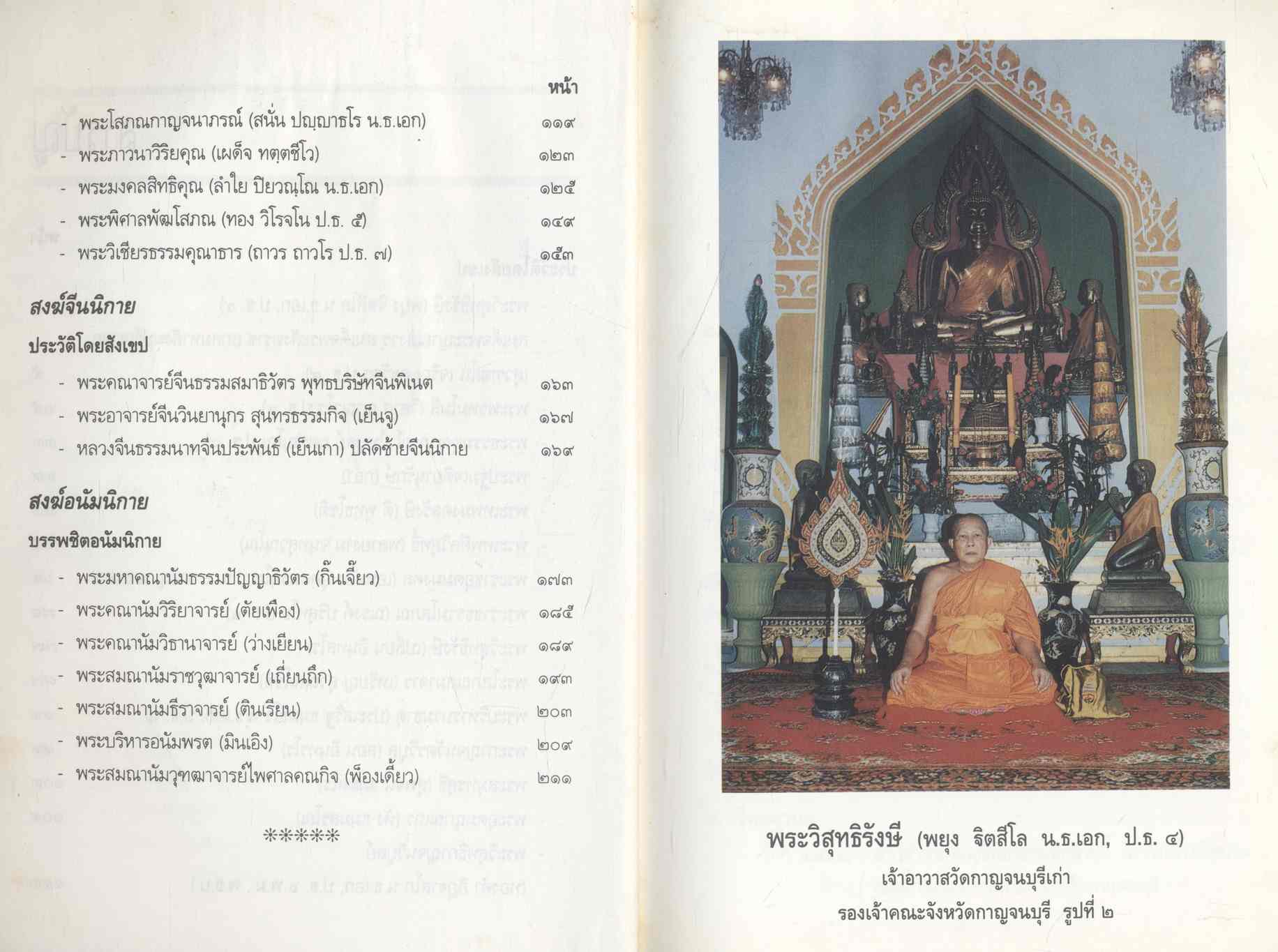 ทำเนียบ พระราขาคณะ จังหวัดกาญจนบุรี