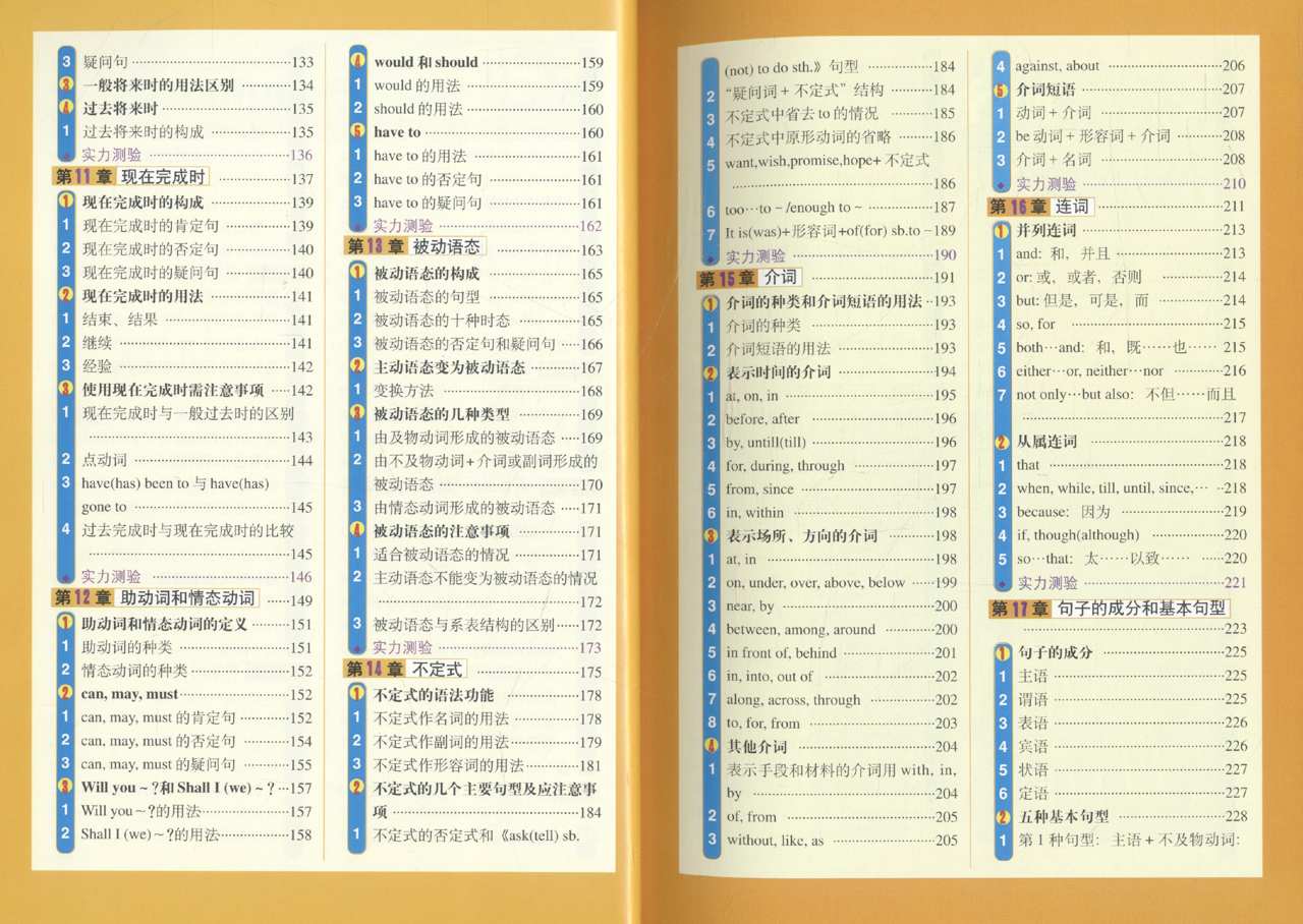 Super English Grammar (หนังสือเรียนภาษาอังกฤษ ฉบับภาษาจีน)