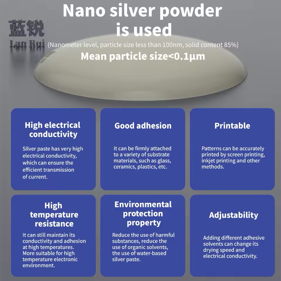 กาวนาโน LANRUI : J9 Nano Conductive Silver Paste
