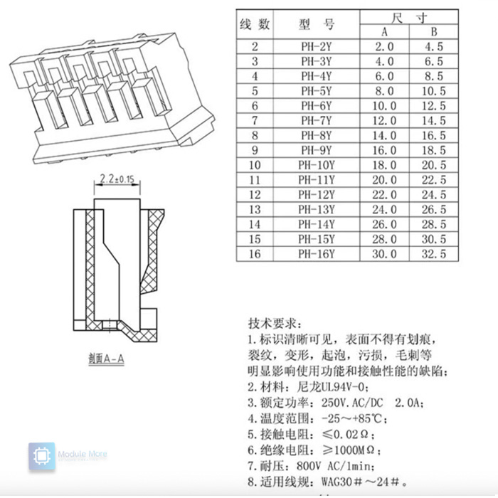 JST PH2.0 Connector pitch 2.00mm plastic shell and reed crimp (อ่านรายละเอียดก่อนสั่ง)